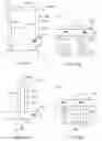 Fig. 20 - Soft tissue repair devices, systems, and methods