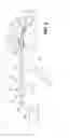 Fig. 06 - Control handles for medical devices