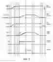 Fig. 05 - Surgical instrument control