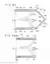 Fig. 10 - Medical device and method