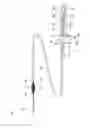 Fig. 03 - Device handle for a medical device
