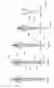 Fig. 37 - Trocar and wound closure device