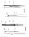 Fig. 45 - Trocar and wound closure device