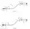 Fig. 07 - Functional uterine manipulator
