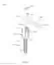 Fig. 22 - Single level fusion systems and methods of assembly and use
