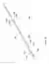Fig. 25 - FLEXIBLE INTRAMEDULLARY NAIL
