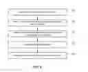 Fig. 09 - Multichannel cannula for kyphoplasty and method of use