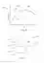 Fig. 05 - Surgical instrument with staged application of electrosurgical and ultrasonic energy