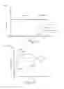 Fig. 08 - Surgical instrument with staged application of electrosurgical and ultrasonic energy