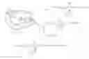 Fig. 01 - Adapter for electrical surgical instruments