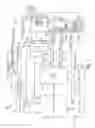 Fig. 06 - Adapter for electrical surgical instruments