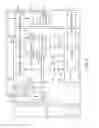 Fig. 08 - Adapter for electrical surgical instruments