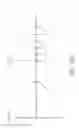 Fig. 32 - Ablation catheter with high-resolution electrode assembly