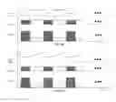 Fig. 34 - FLASH VAPORIZATION SURGICAL SYSTEMS