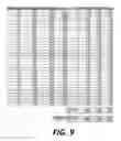 Fig. 10 - System and method for predicting tissue integrity