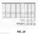 Fig. 11 - System and method for predicting tissue integrity