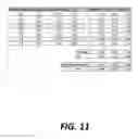Fig. 12 - System and method for predicting tissue integrity