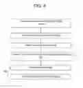 Fig. 08 - Method and apparatus for intraoperative measurements of anatomical orientation