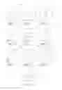 Fig. 04 - Ocular mask having selective spectral transmission