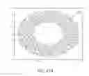 Fig. 12 - Ocular mask having selective spectral transmission
