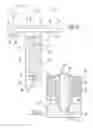 Fig. 07 - Implant Fixation Device