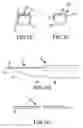 Fig. 04 - METHODS AND APPARATUS FOR ACCESSING AND TREATING THE FACET JOINT