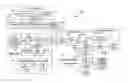 Fig. 01 - Methods and systems for ophthalmic measurements and laser surgery and methods and systems for surgical planning based thereon