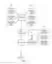 Fig. 03 - Personal vehicle, and control apparatus and control method therefore