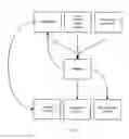 Fig. 05 - Personal vehicle, and control apparatus and control method therefore