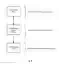 Fig. 06 - Personal vehicle, and control apparatus and control method therefore