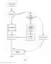 Fig. 08 - Personal vehicle, and control apparatus and control method therefore