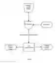 Fig. 09 - Personal vehicle, and control apparatus and control method therefore