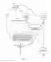 Fig. 10 - Personal vehicle, and control apparatus and control method therefore