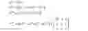 Fig. 02 - Synchronization of repetitive therapeutic interventions