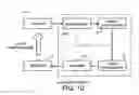Fig. 09 - Synchronization of repetitive therapeutic interventions