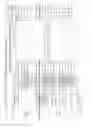 Fig. 05 - Dental composite material having stable pasty property