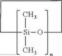 Fig. 03 - Antiperspirant composition