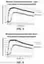 Fig. 03 - Cosmetic compositions having mechanically activated warming enhancement