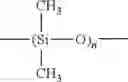 Fig. 02 - Silicone-wax dispersion compositions for removing cosmetic films