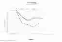 Fig. 02 - Skin tightening compositions