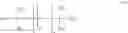 Fig. 10 - COMPOSITIONS AND METHODS FOR TREATING KERATINOUS SUBSTRATES