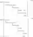 Fig. 27 - COMPOSITIONS AND METHODS FOR TREATING KERATINOUS SUBSTRATES