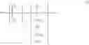 Fig. 08 - COMPOSITIONS CONTAINING POLYCARBODIIMIDES AND AMINO COMPOUNDS FOR ENHANCED COLOR RETENTION AND DURABILITY