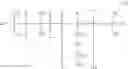 Fig. 10 - COMPOSITIONS CONTAINING POLYCARBODIIMIDES AND AMINO COMPOUNDS FOR ENHANCED COLOR RETENTION AND DURABILITY