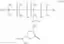 Fig. 28 - COMPOSITIONS CONTAINING POLYCARBODIIMIDES AND LATEX POLYMERS FOR TREATING KERATINOUS SUBSTRATES