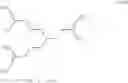 Fig. 25 - COMPOSITIONS AND METHODS FOR TREATING KERATINOUS SUBSTRATES