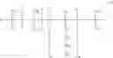 Fig. 07 - COMPOSITIONS CONTAINING POLYCARBODIIMIDES AND AMINO SILICONE COMPOUNDS FOR TREATING KERATINOUS SUBSTRATES