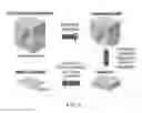 Fig. 10 - Cosmetic composition for moisturizing keratinic tissue