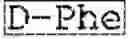 Fig. 02 - Veterinary pharmaceutical composition and use thereof