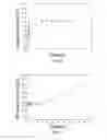 Fig. 03 - Veterinary pharmaceutical composition and use thereof